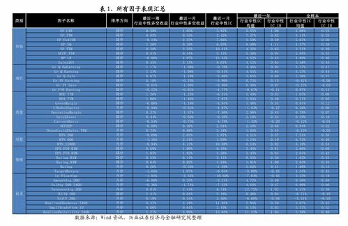 億聯(lián)網(wǎng)絡(luò)（300628）最新動態(tài) 網(wǎng)絡(luò)技術(shù)開發(fā)引領(lǐng)未來通信創(chuàng)新