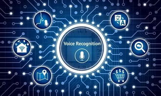 智能語音語義在產業化中的網絡技術開發應用